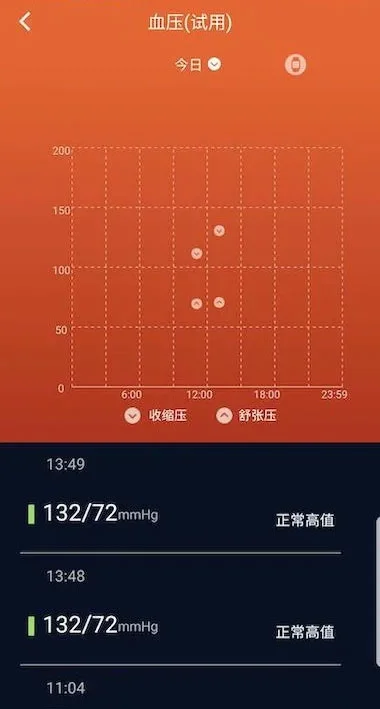 V9健康 V9健康
