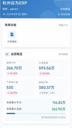 谷为ERP预览图