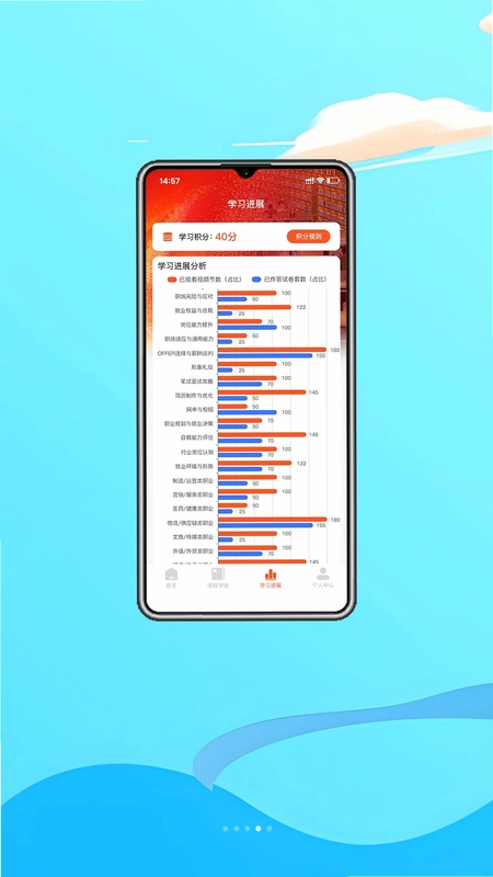 职业课堂预览图