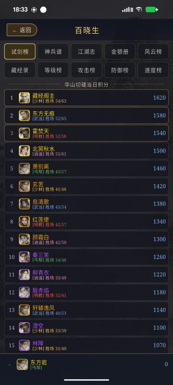 武侠风云游戏截图