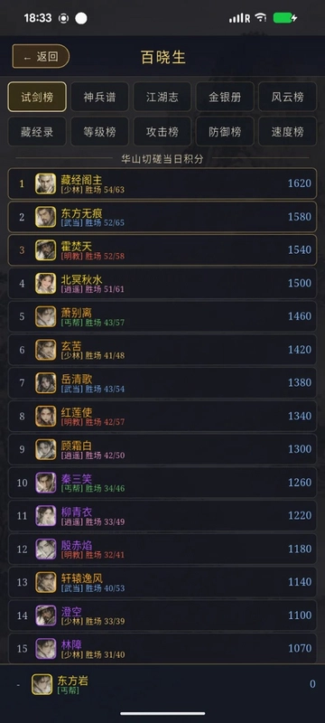 武侠风云预览图