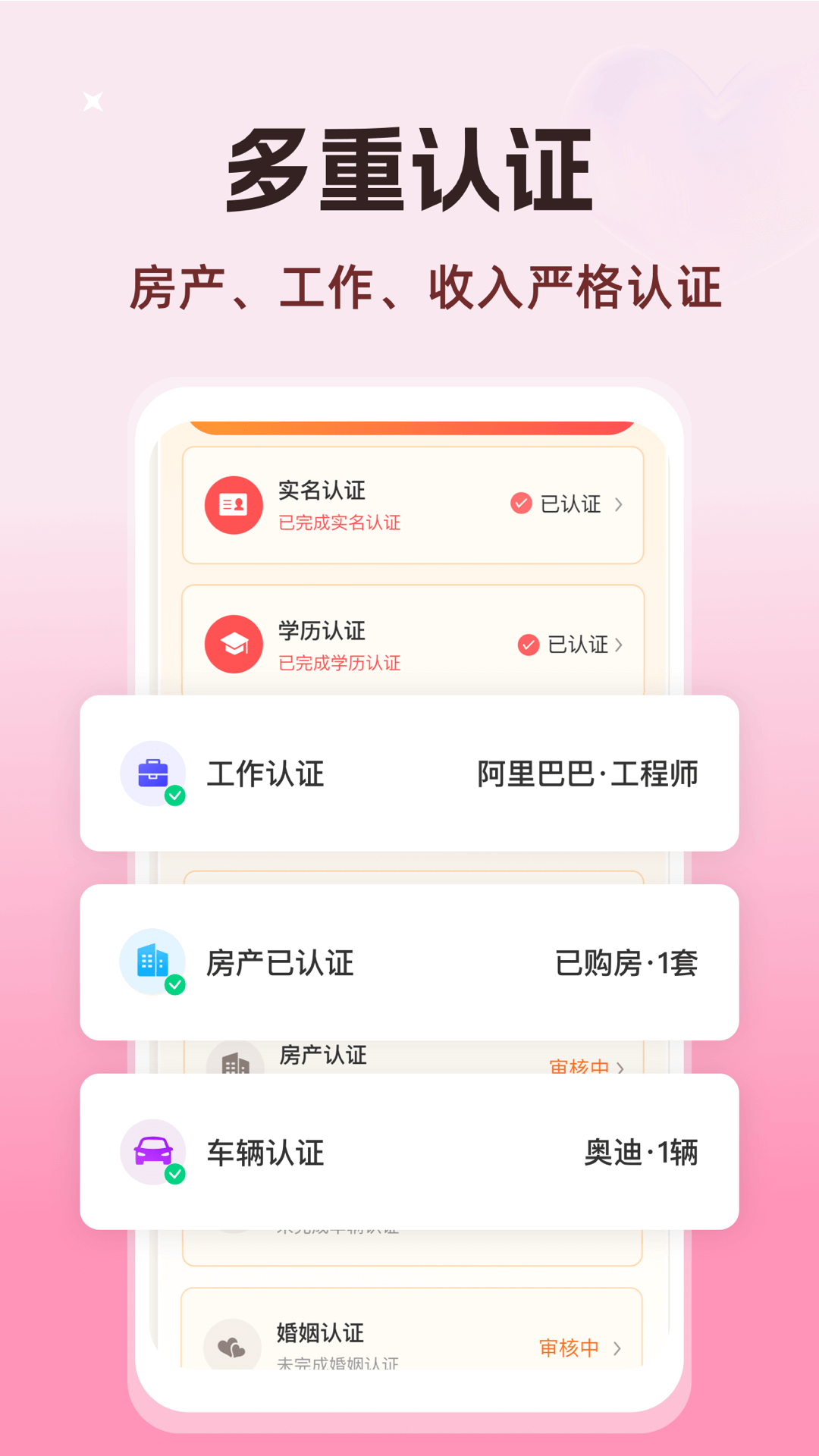 高效交流方式