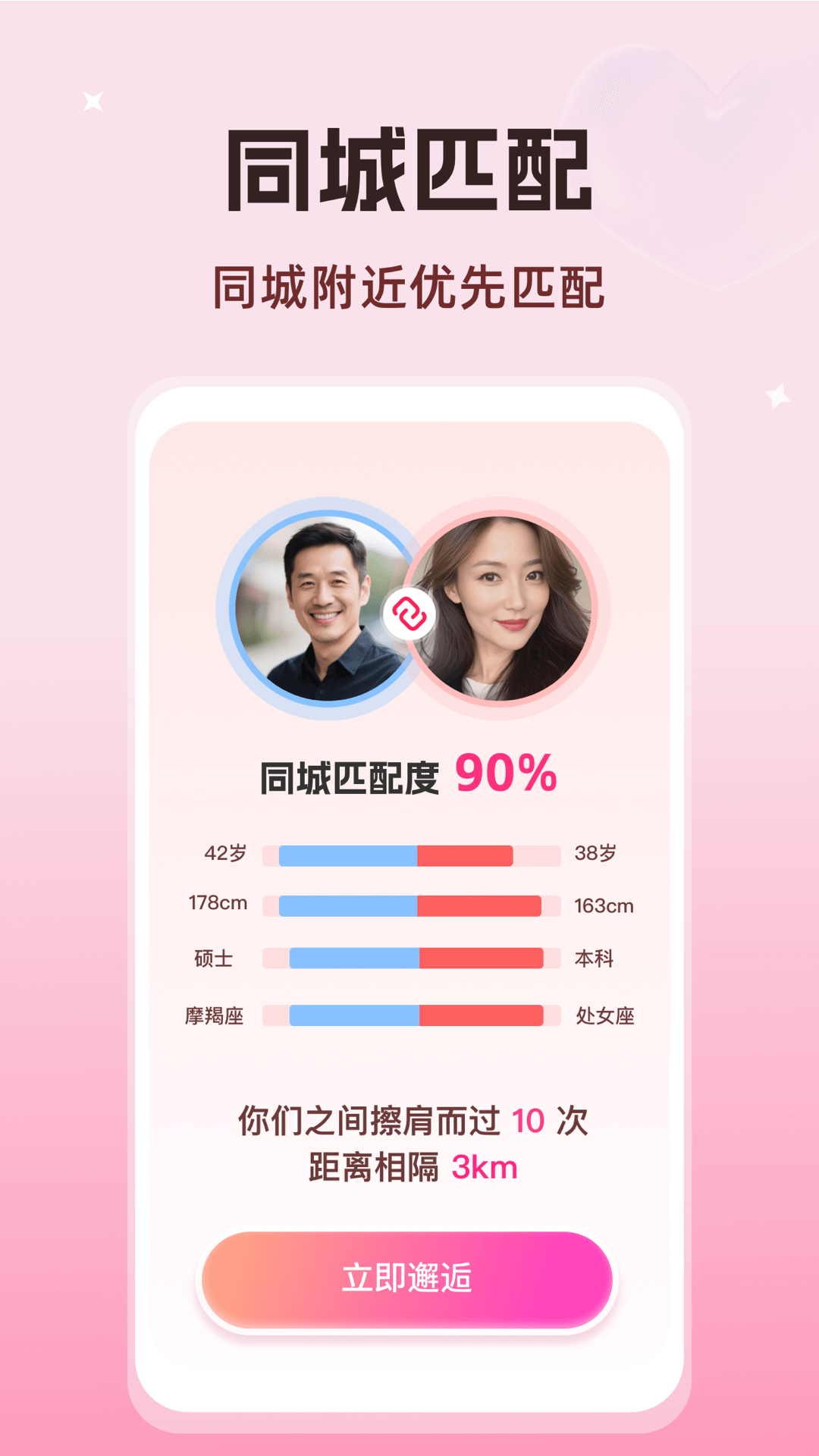 认证机制示意图