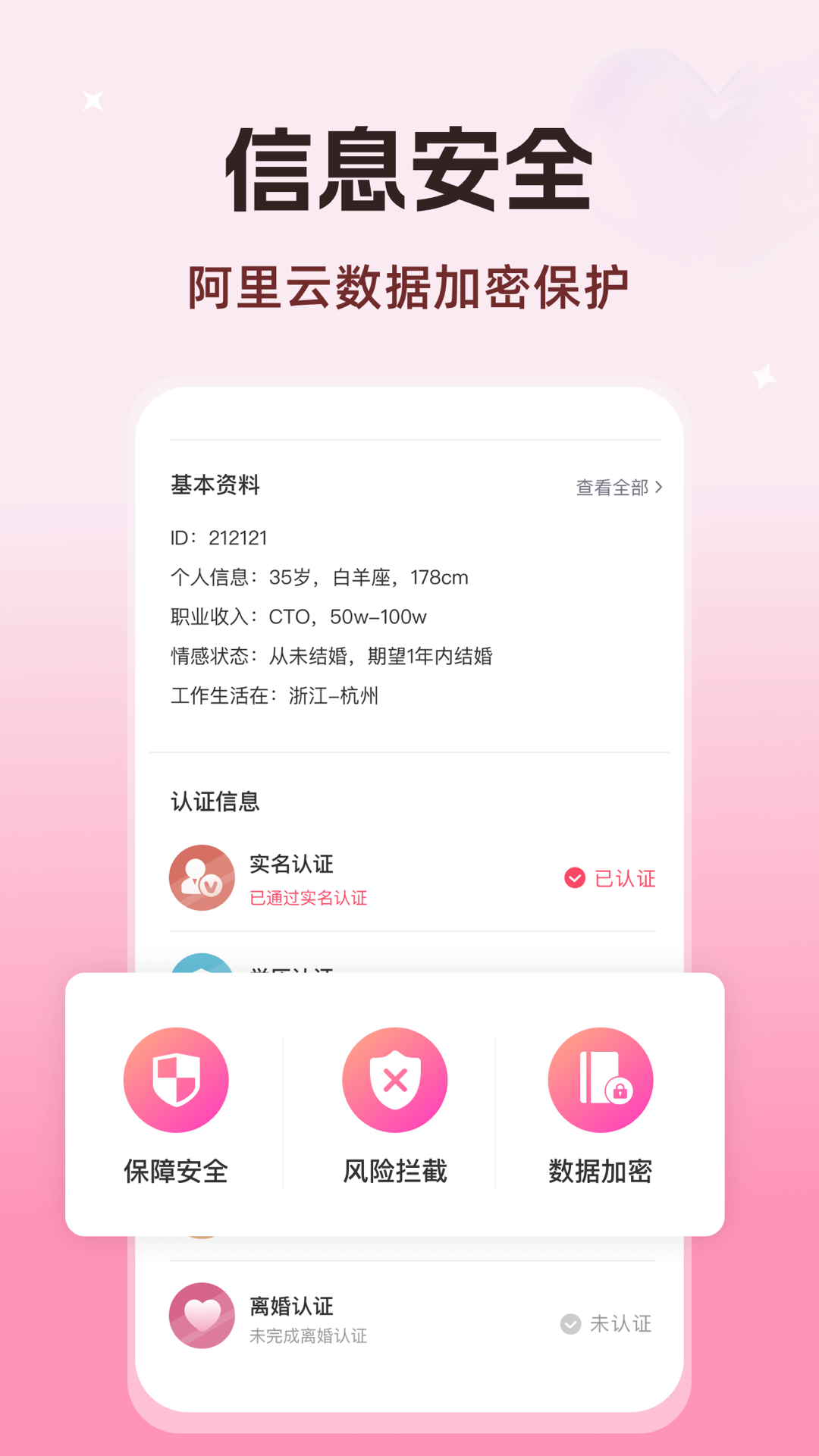 适用人群