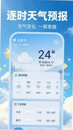 本地天气预报准预览图