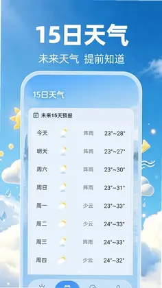本地天气预报准预览图