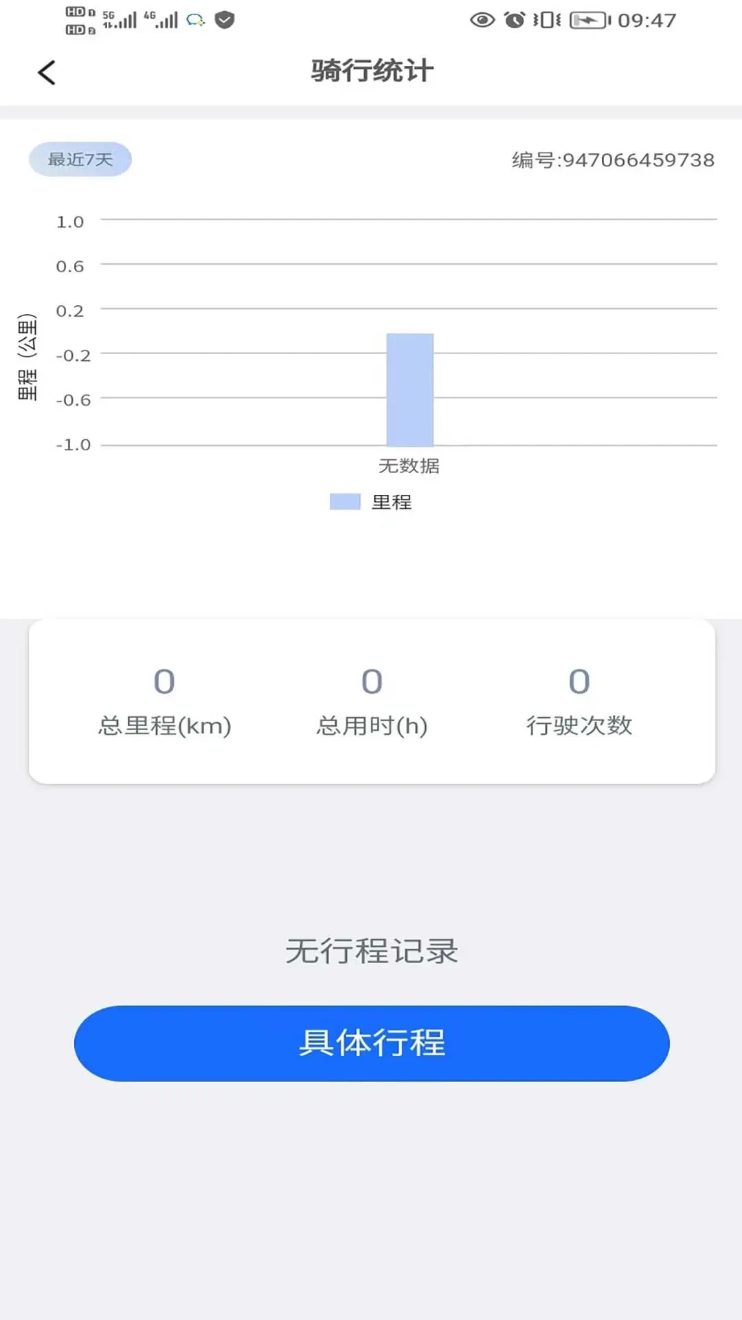绿佳智行连接步骤