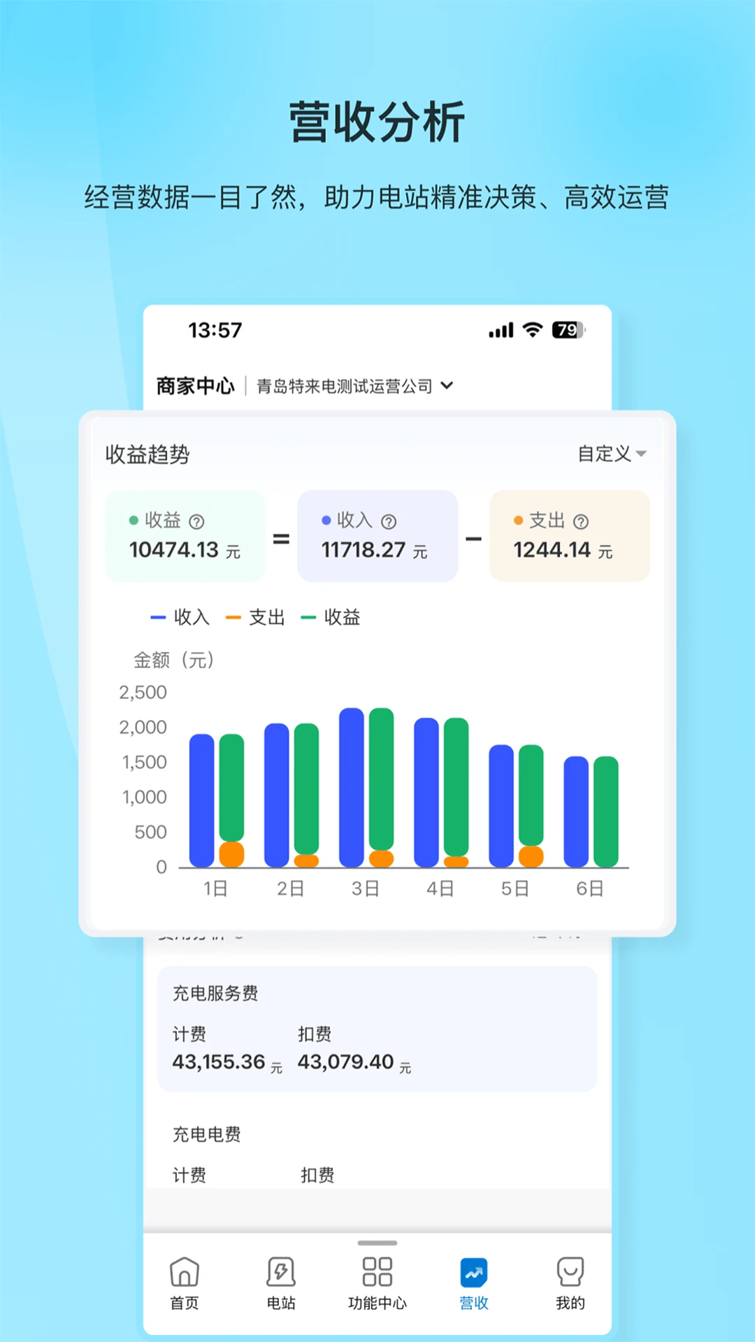 特来电商家版数据分析