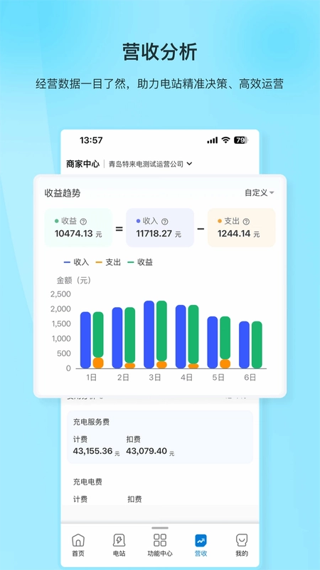 特来电商家版预览图