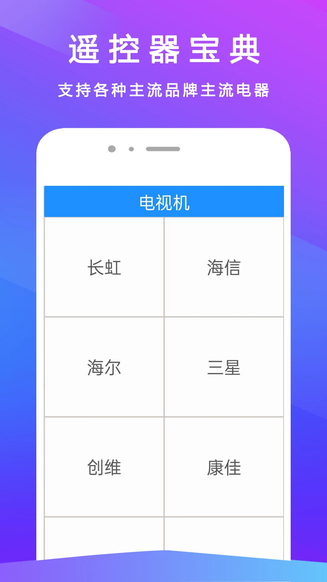 电视遥控器+投影仪连接