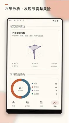 艾宾浩斯记忆曲线预览图