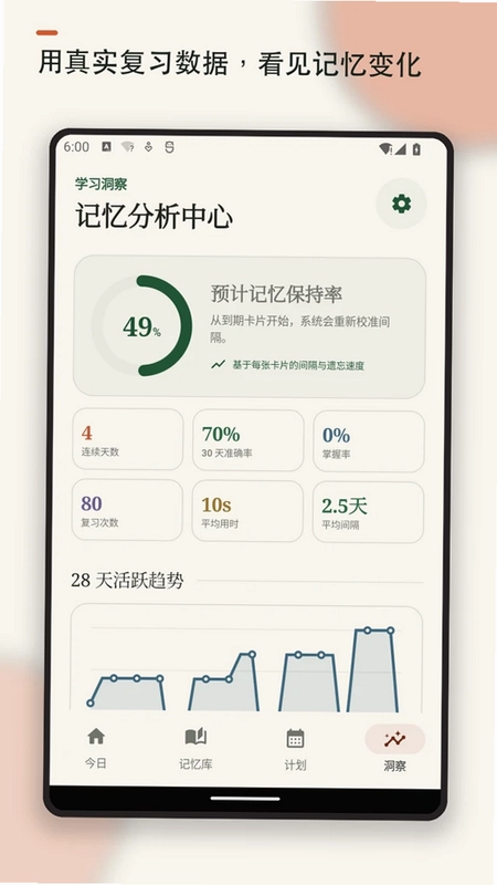 艾宾浩斯记忆曲线预览图