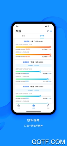 中策业务通app功能展示