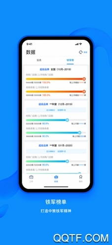 中策业务通预览图