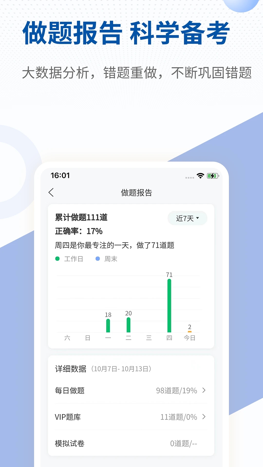 希赛医卫题库学习场景