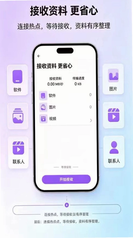 克隆数据无损迁移预览图