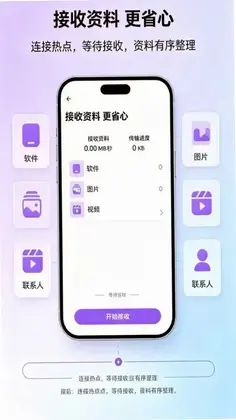 克隆数据无损迁移预览图
