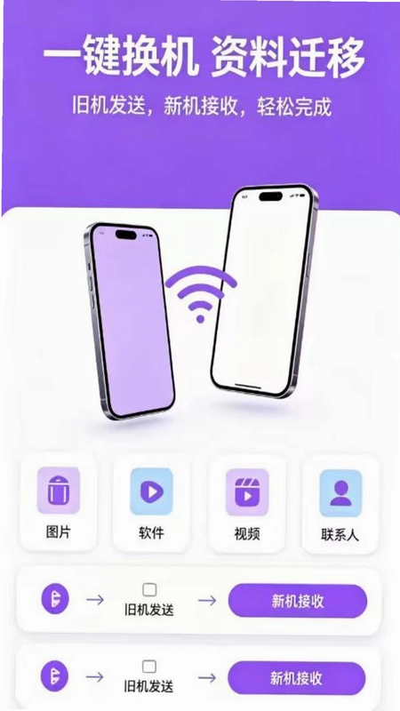 克隆数据无损迁移预览图