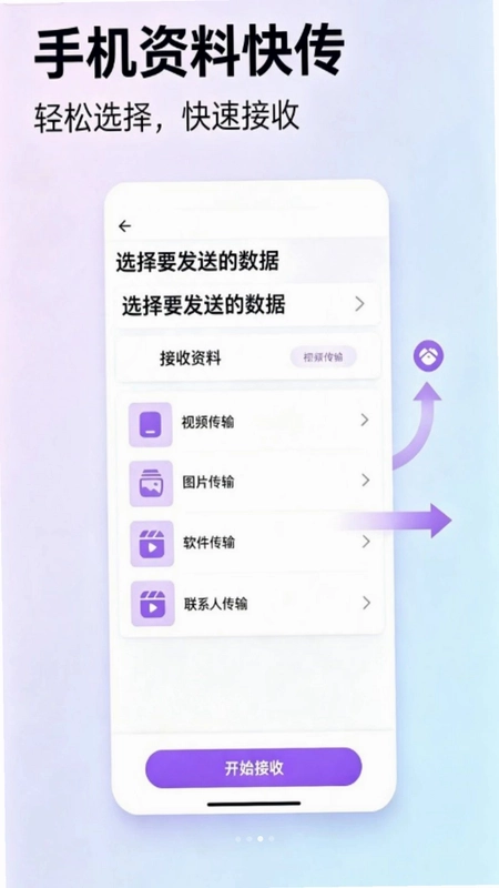 克隆数据无损迁移预览图