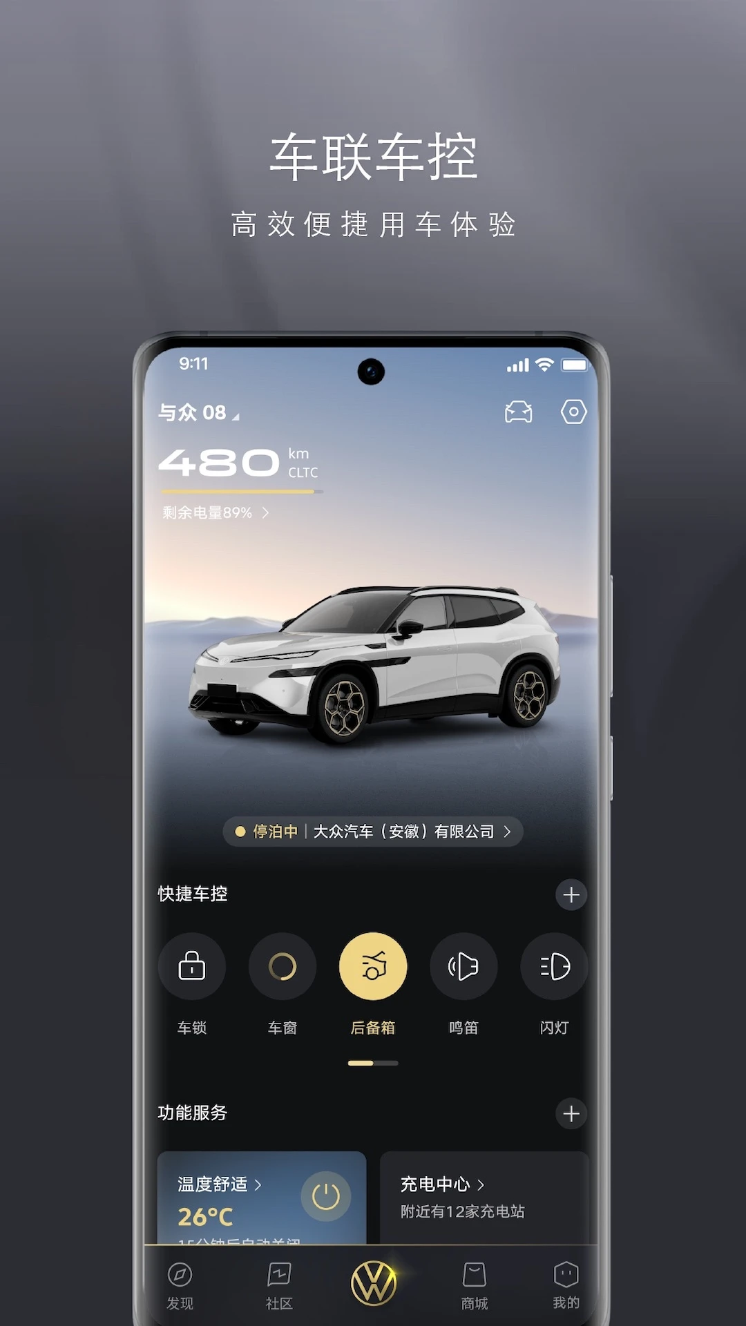 ID. UNYX 社区活动