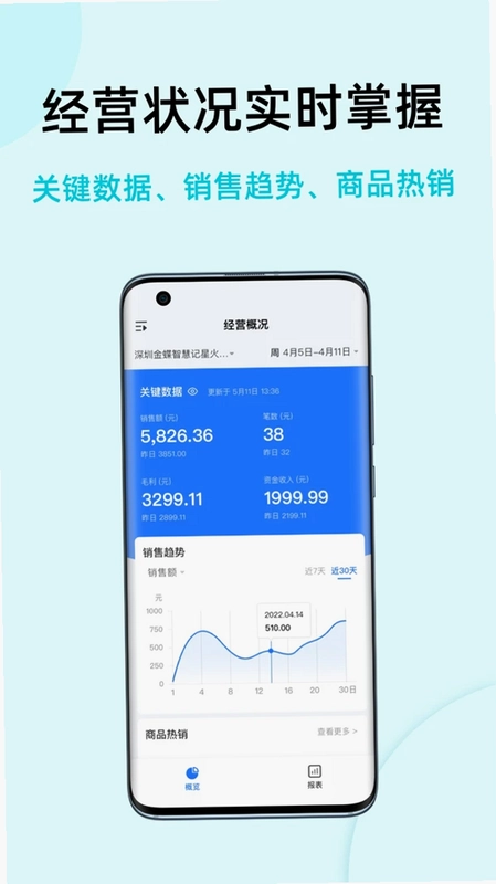 智慧记国际版app官方版预览图