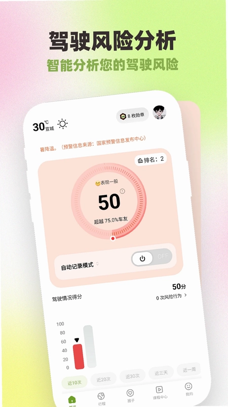 勒夫防御性驾驶个人版最新版预览图