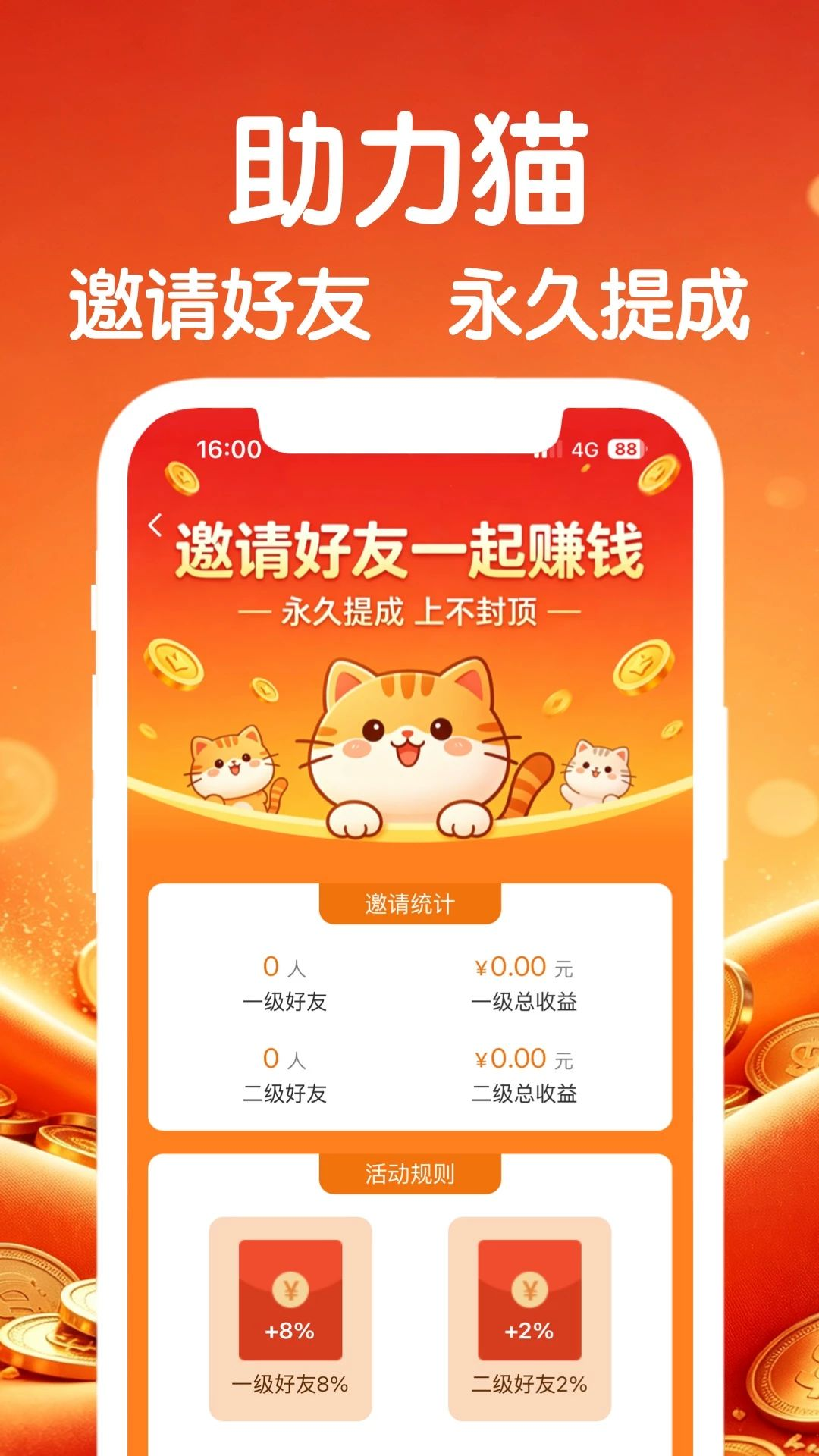 助力猫需求发布流程