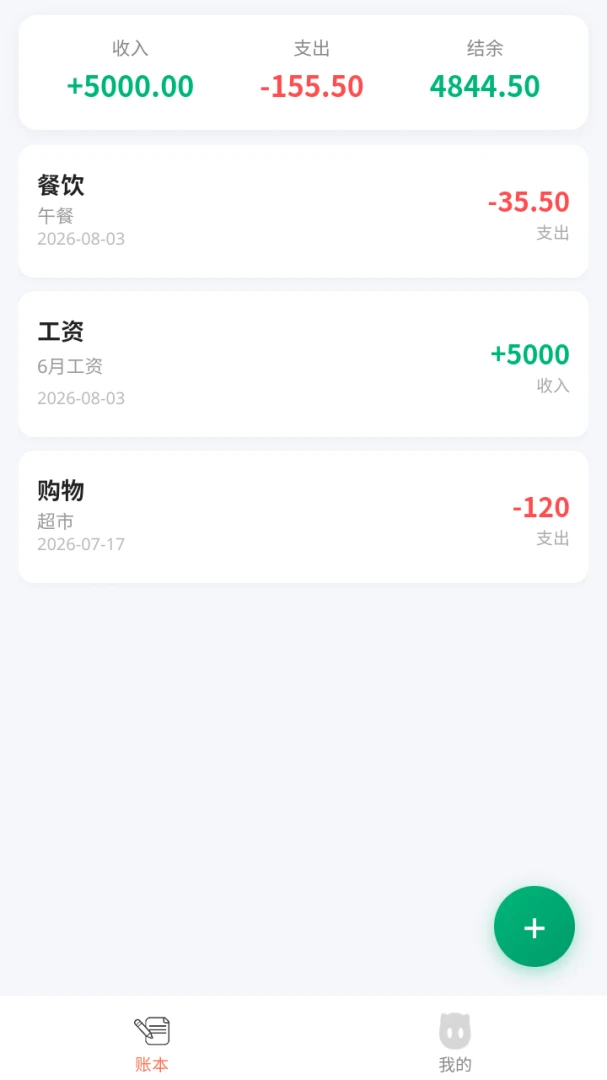 图表分析功能