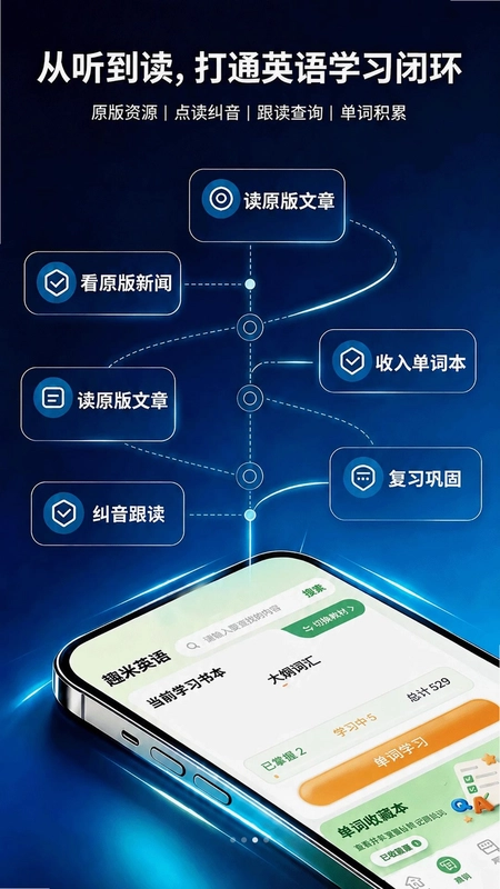 趣米英语预览图
