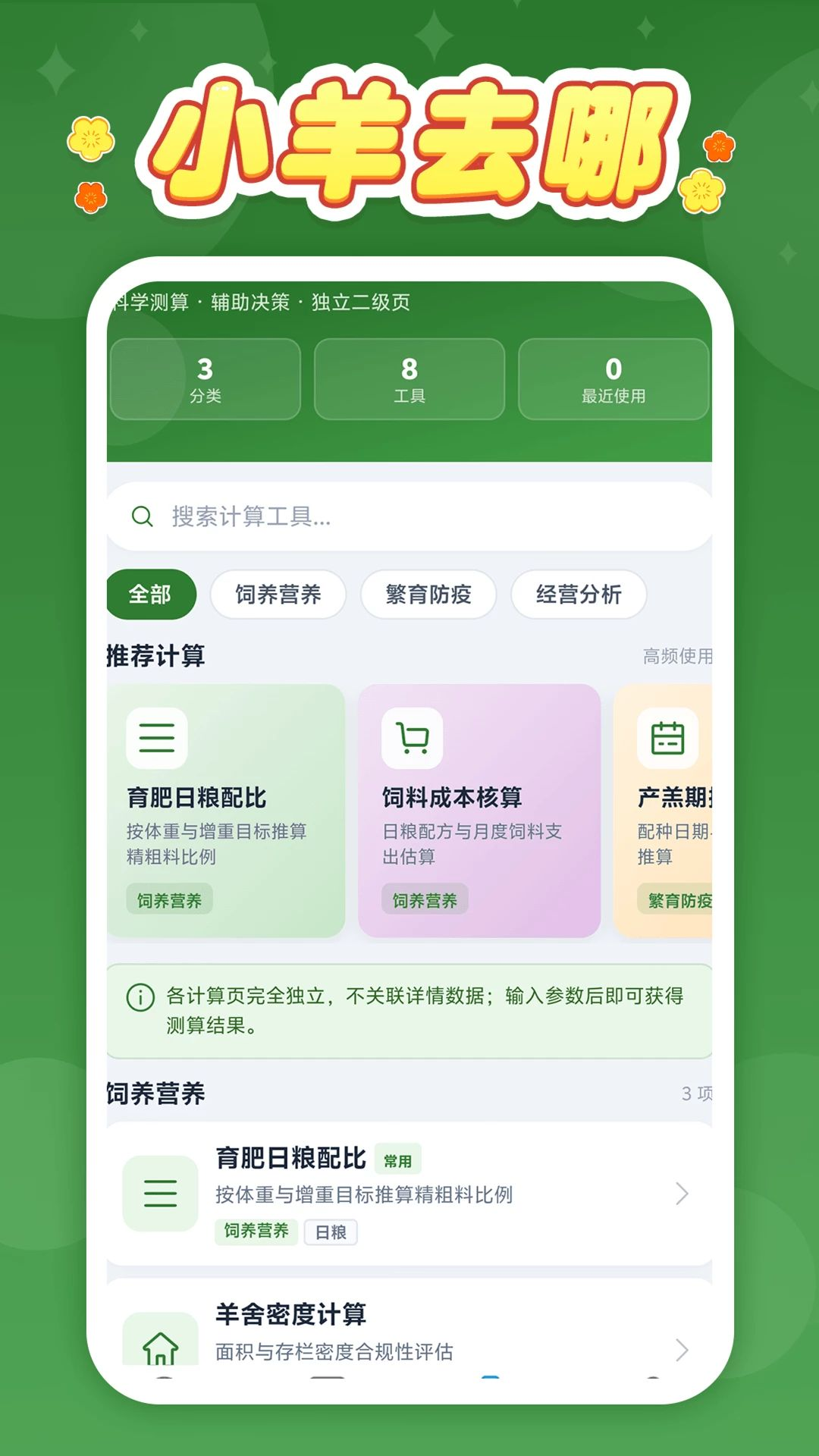 小羊去哪数据统计