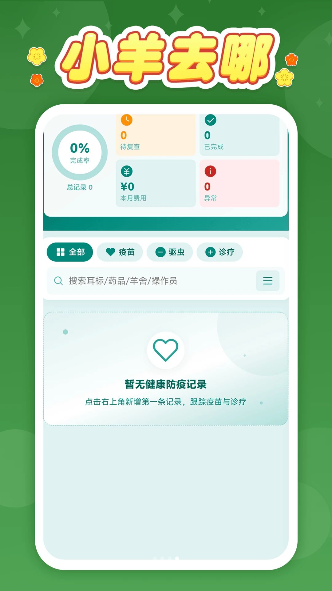 小羊去哪养殖管理