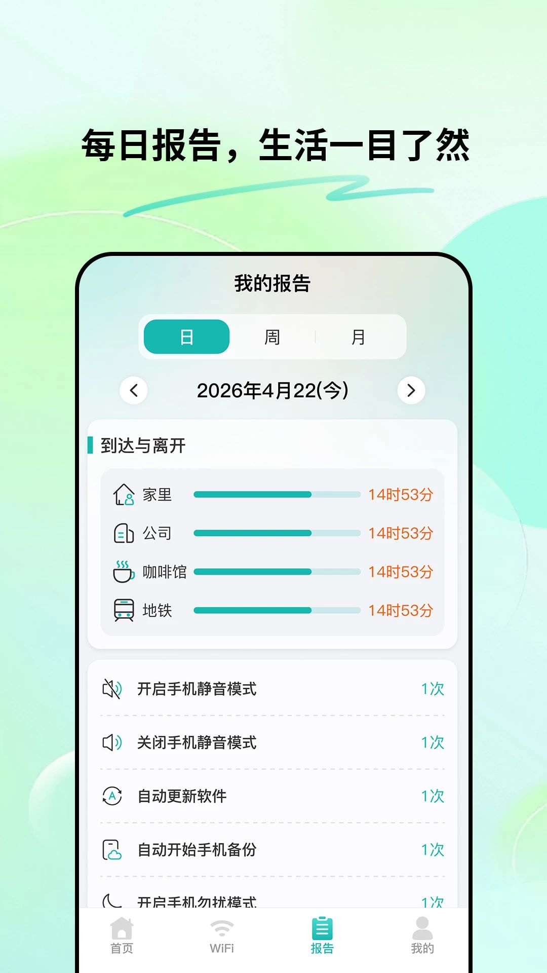 快马WiFi提醒