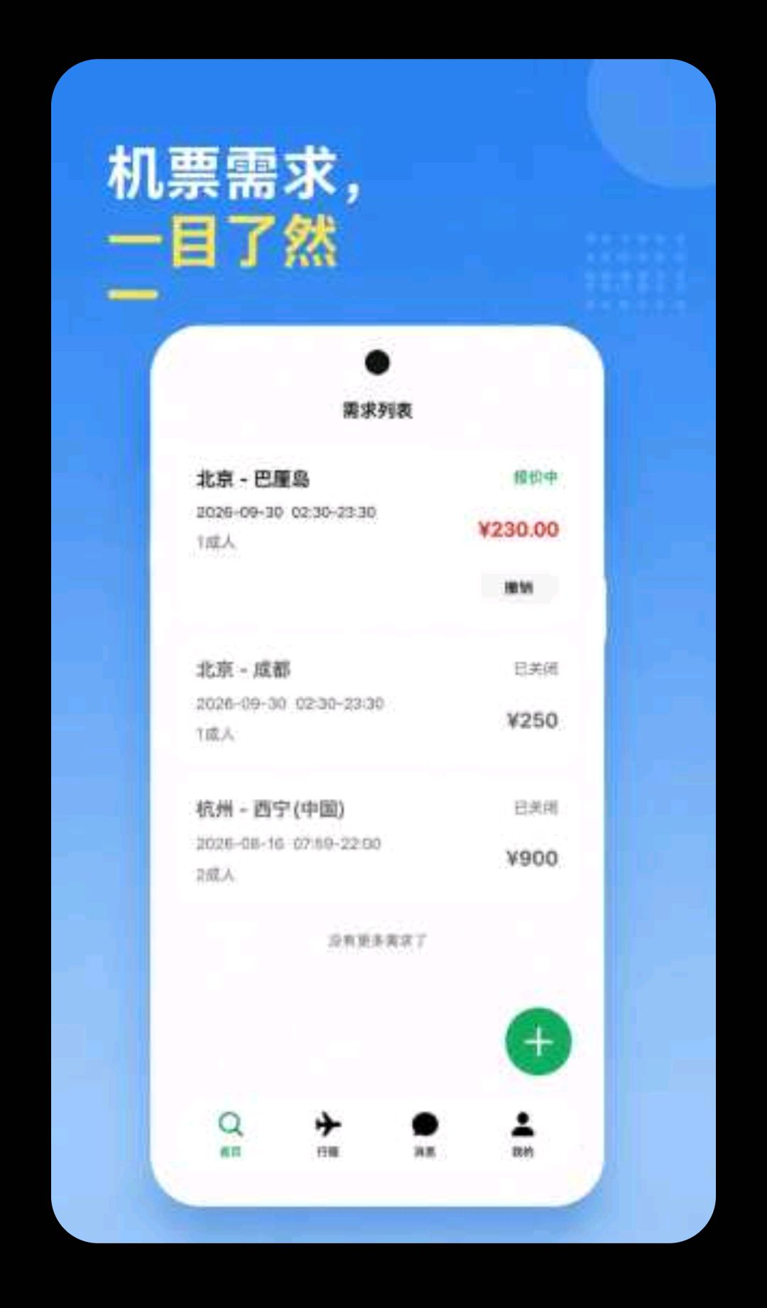 随心go旅行适用人群