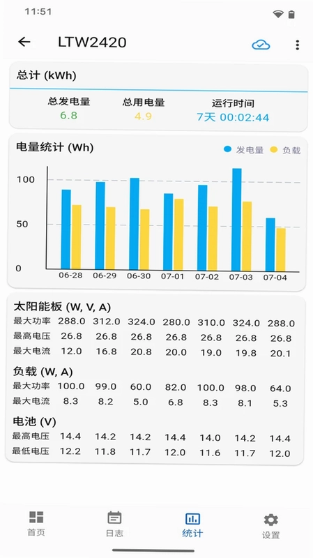 网优智电官方版预览图