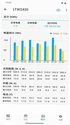 网优智电官方版预览图