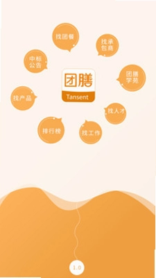 团膳网预览图