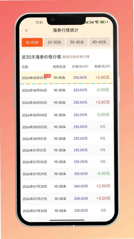 海参易购预览图