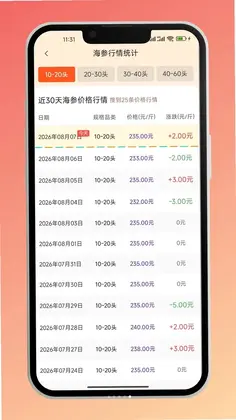 海参易购预览图