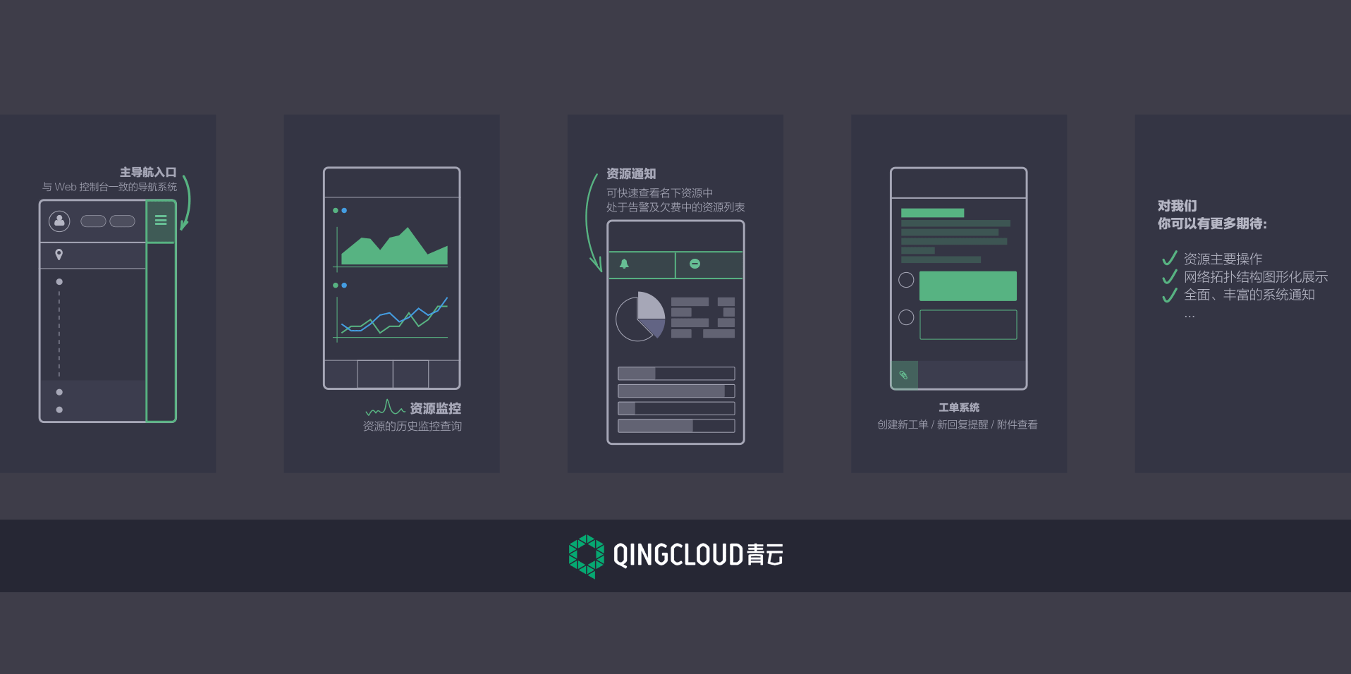 Qing官方版手机端和电脑端同步使用场景