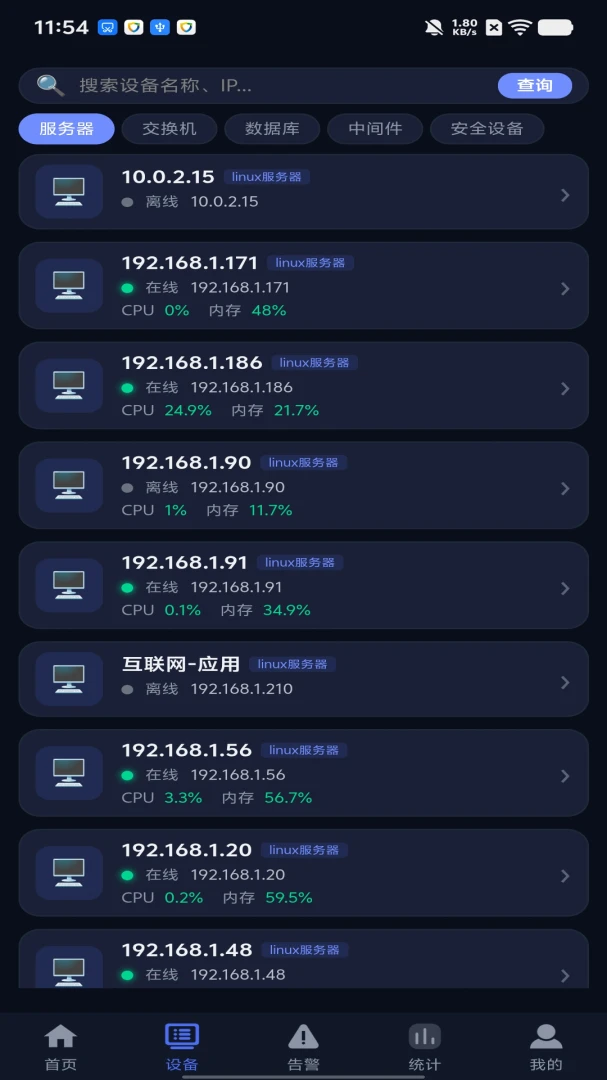 阳途综合运维管理系统监控界面