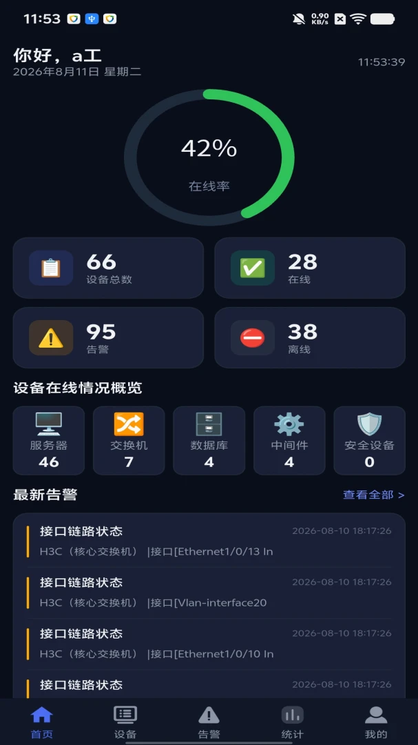阳途综合运维管理系统界面预览