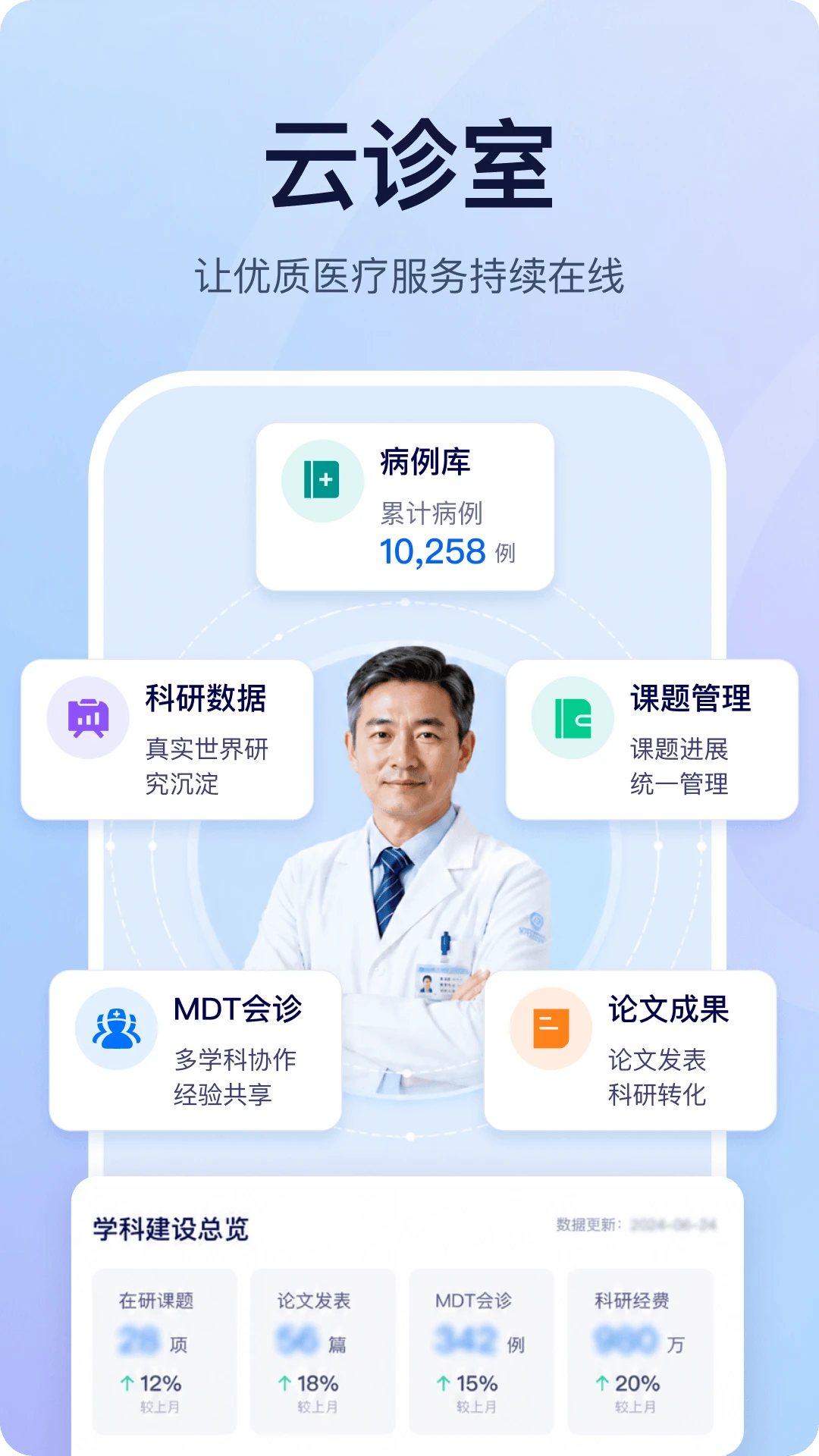 医链医生版工作效率