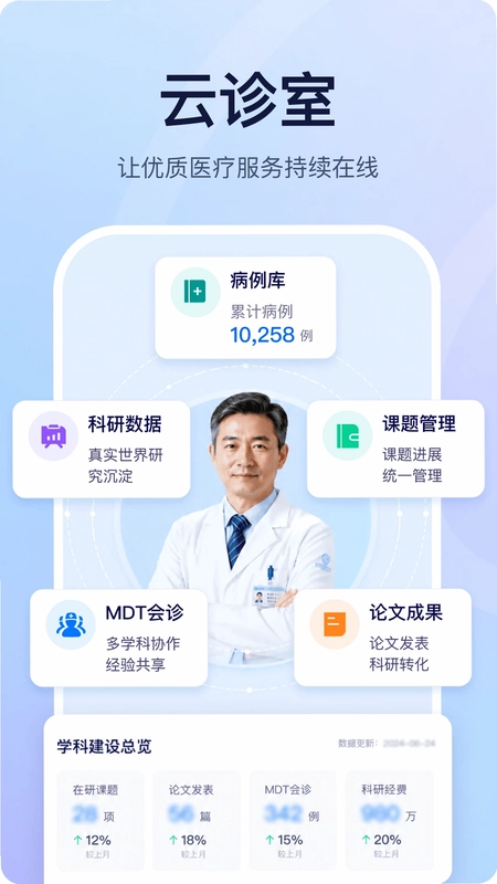 医链医生版app预览图