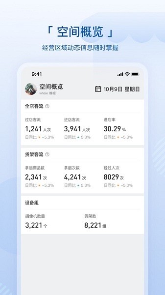 数智空间智能巡店界面