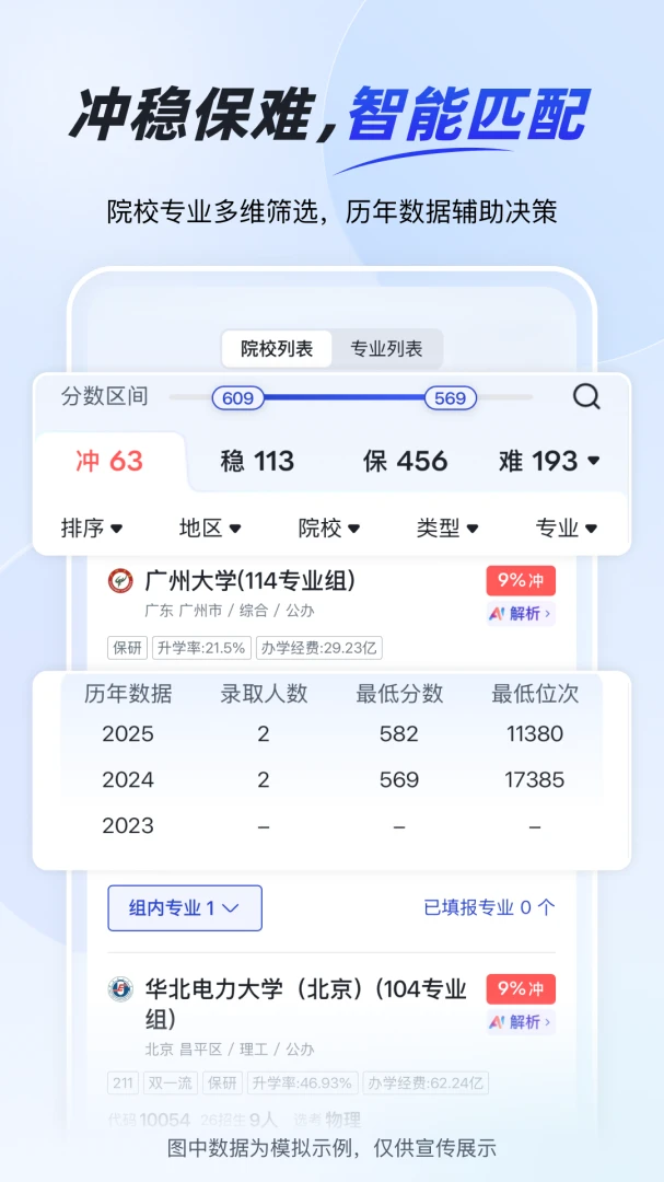 专业查询示例