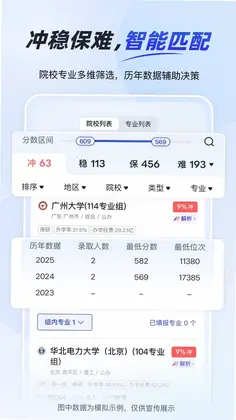 锐意AI预览图