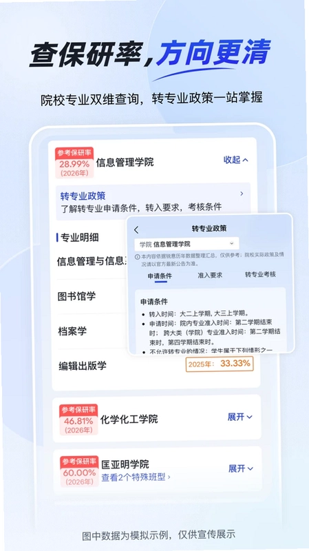 锐意AI预览图