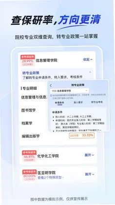 锐意AI预览图