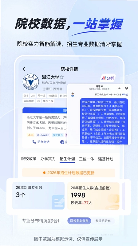 锐意AI预览图