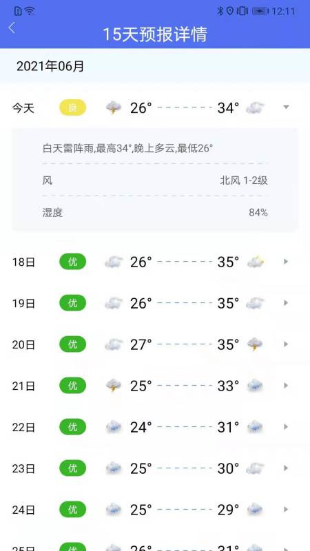 趣味天气预报生活指数详情